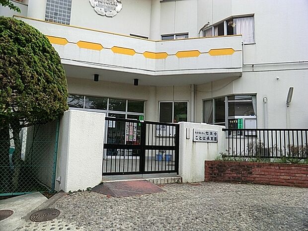 ことは保育園まで1189m