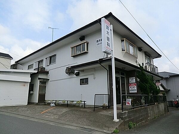 鈴木医院まで1604m、内科・小児科