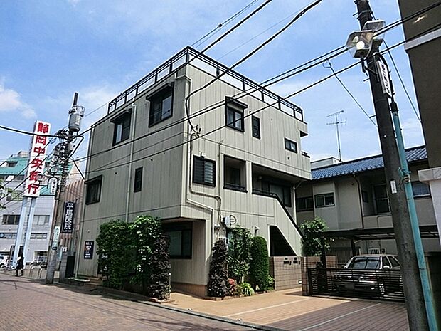 平馬医院まで1054m