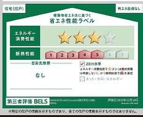 金利が変わらない安心【フラット35】Sをご利用いただけます。