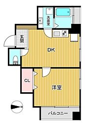 グリーンコーポ東中野