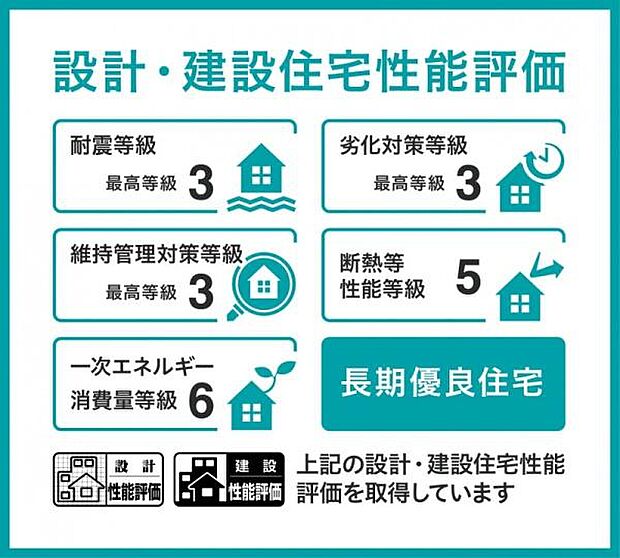 まずはお気軽にお問い合わせください♪