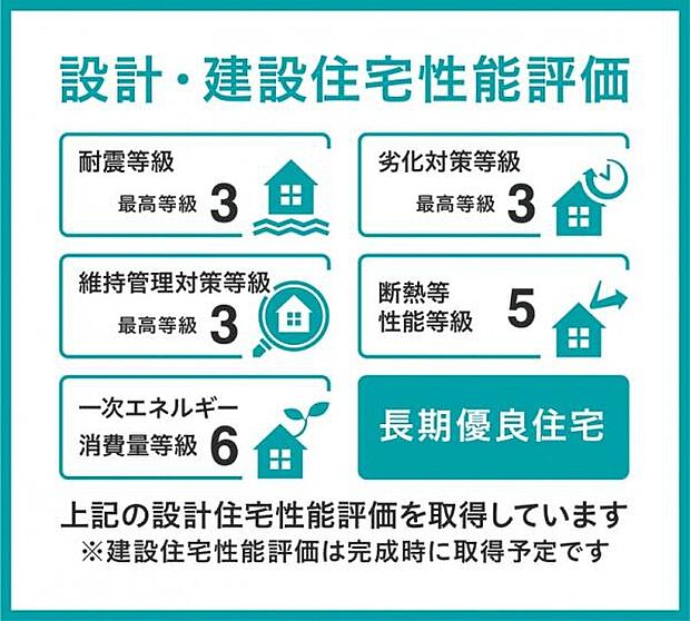 まずはお気軽にお問い合わせください♪