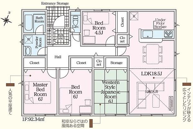 1号棟平屋◇4ＬＤＫ◇土地面積／289.94平方メートル（87.70坪）建物面積／92.34平方メートル（27.93坪）