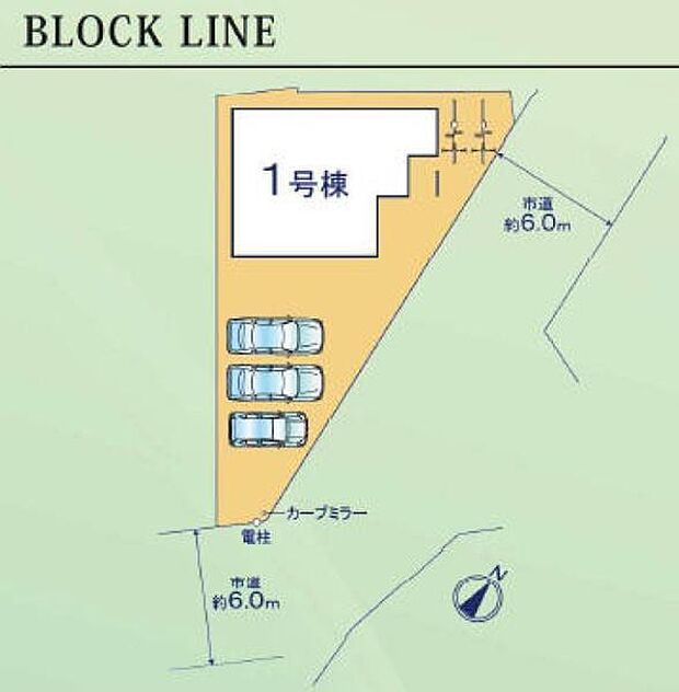 ●駐車並列3台可能◎(ただし車種による)