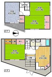 大阪府門真市江端町