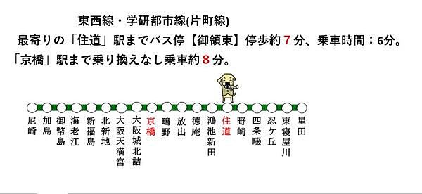 交通アクセスマップまで1m