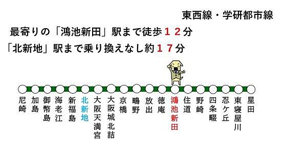 交通アクセスマップまで1m、京橋や北新地（梅田）まで乗り換えなし。通勤・通学至便です♪