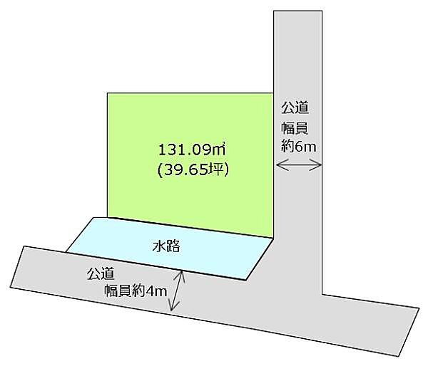 区画図：328000660683