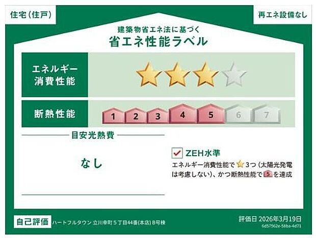 省エネ性能ラベル