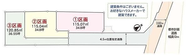 全体区画図