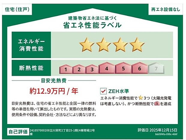 省エネ性能ラベル