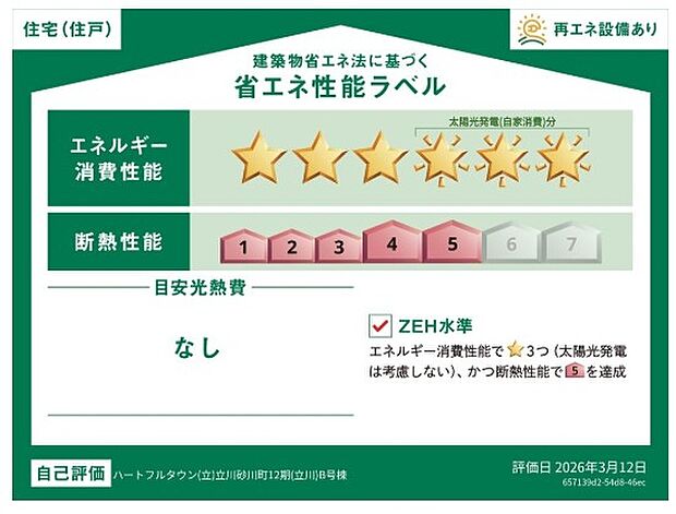 省エネ性能ラベル