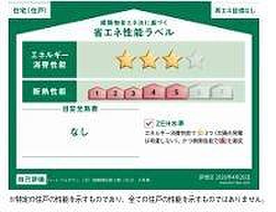 省エネ性能ラベル