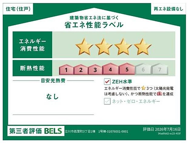 省エネ性能ラベル