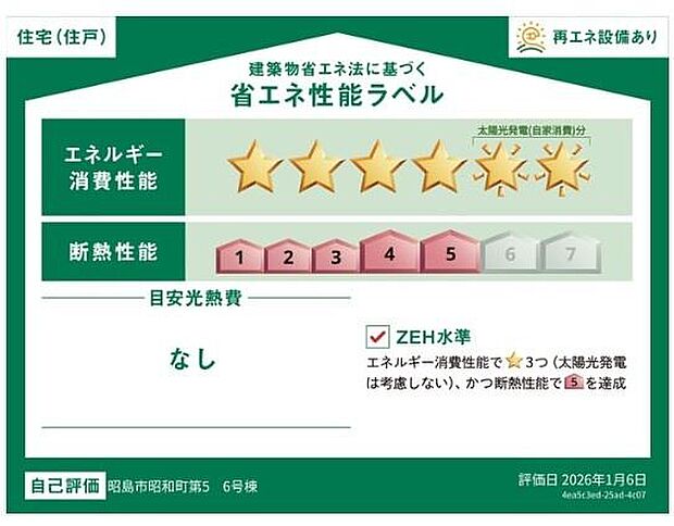 省エネ性能ラベル