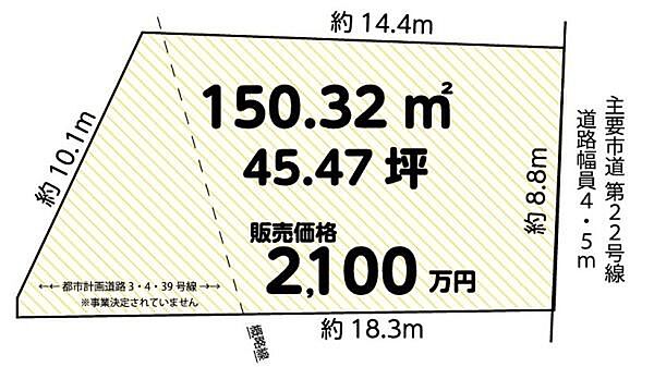 土地図
