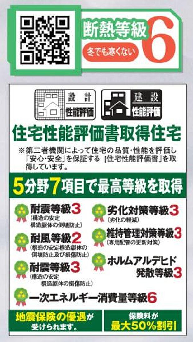 住宅性能評価取得済み!