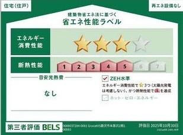 ご見学、お問合せはお気軽にお電話ください。センチュリー21THコーポレーション