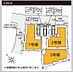 その他：ご見学、お問合せはお気軽にお電話ください。センチュリー21THコーポレーション