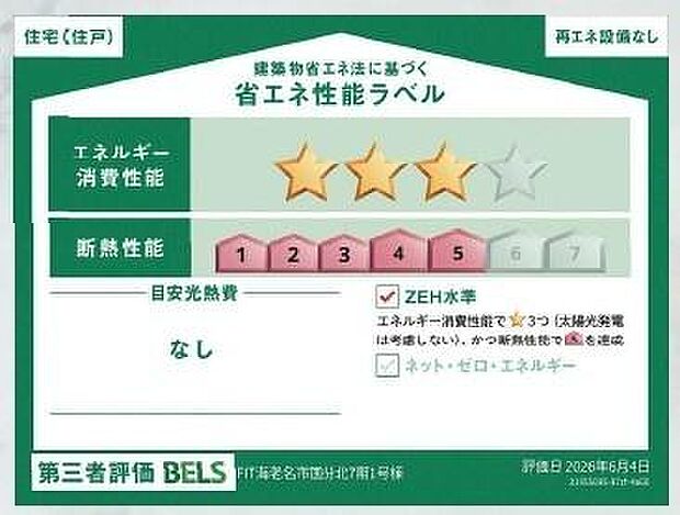 ご見学希望や資料請求等、お気軽にお問合せください。　センチュリー21ＴＨコーポレーション