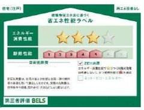 ご見学希望や資料請求等、お気軽にお問合せください。 センチュリー21THコーポレーション