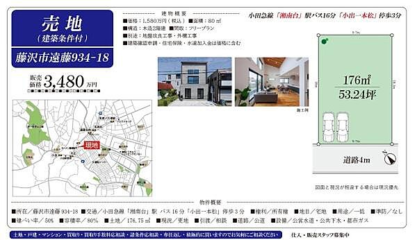 ご見学、お問合せはお気軽にお電話ください。センチュリー21THコーポレーション