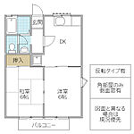 スカイハイツk 2のイメージ