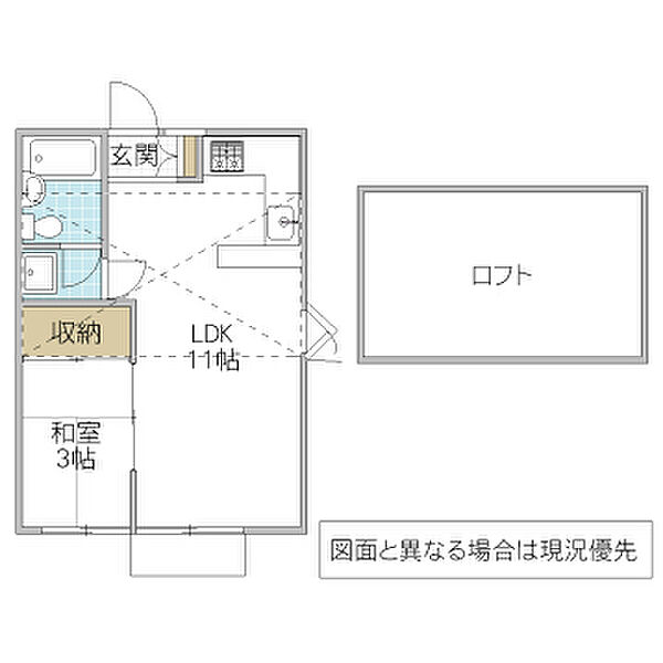 ベルグリーンハウス 203号室｜茨城県笠間市東平(賃貸アパート1LDK・2階・33.00㎡)の写真 その2