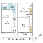 フォレストのイメージ