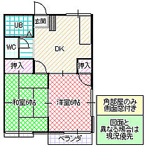 間取り：208011894621