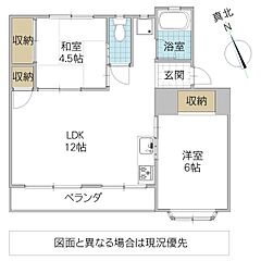物件の間取り