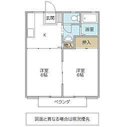 ハイツサングリーン 2Kの間取図画像