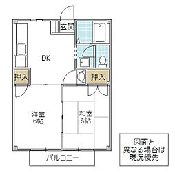 キャッスルSW C 2階2DKの間取り