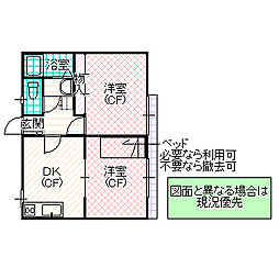 間取図画像 2DK