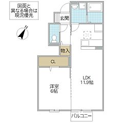 物件の間取り