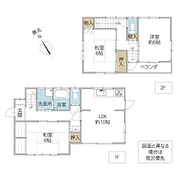 小美玉市栗又四ケ 3LDKの間取り