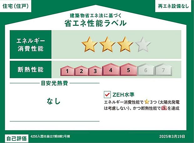 本ラベルは特定の住戸の性能を示すものであり、全ての住戸の性能を示すものではありません。