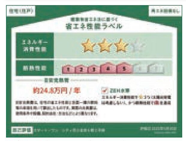 本ラベルは特定の住戸の性能を示すものであり、全ての住戸の性能を示すものではありません。