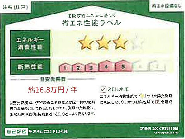 省エネ性能ラベル