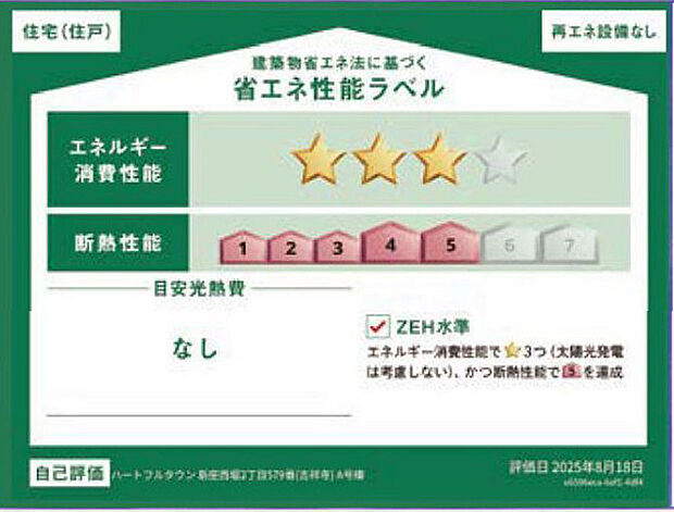 本ラベルは特定の住戸の性能を示すものであり、全ての住戸の性能を示すものではありません。