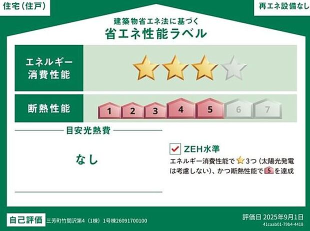 省エネ性能ラベル