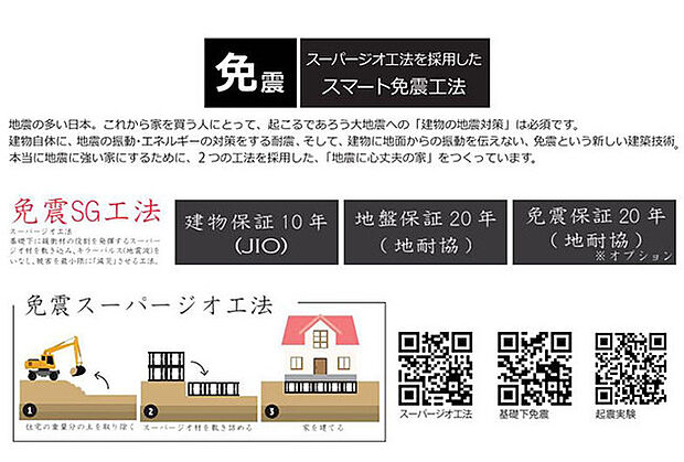 スーパージオ工法(免振住宅)