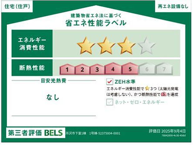 省エネ性能ラベル