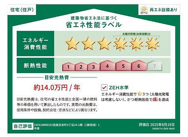 省エネ性能ラベル