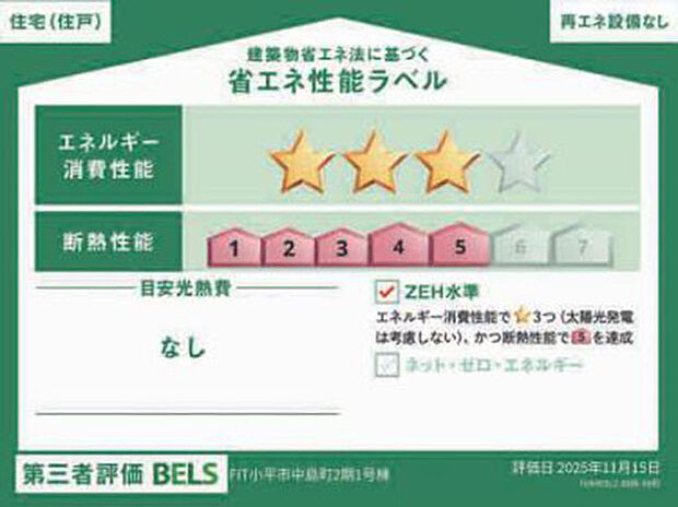 省エネ性能ラベル