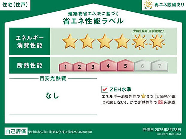 省エネ性能ラベル