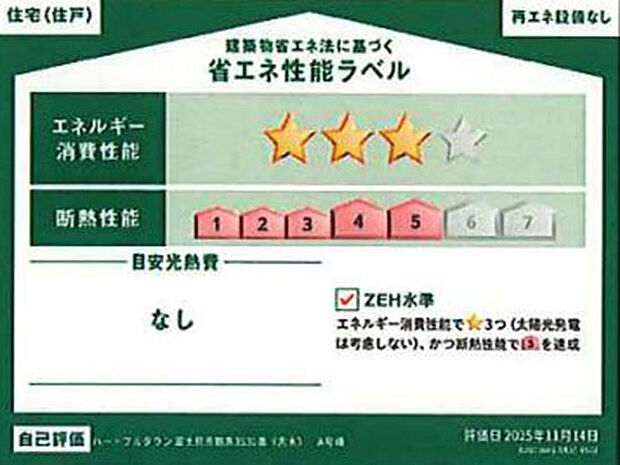 省エネ性能ラベル