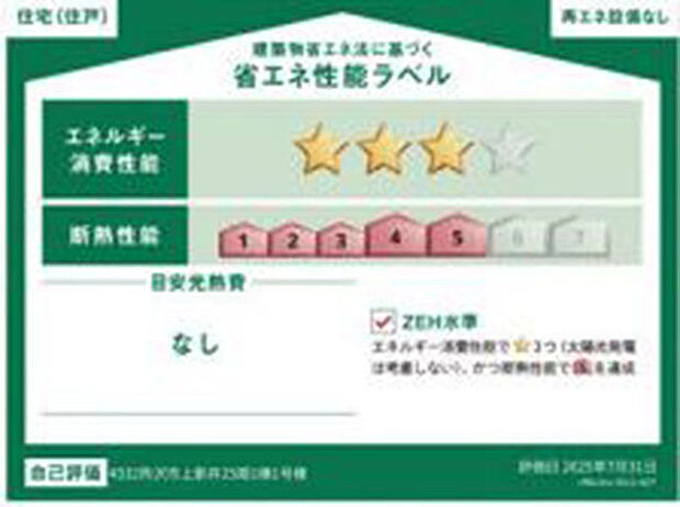 省エネ性能ラベル