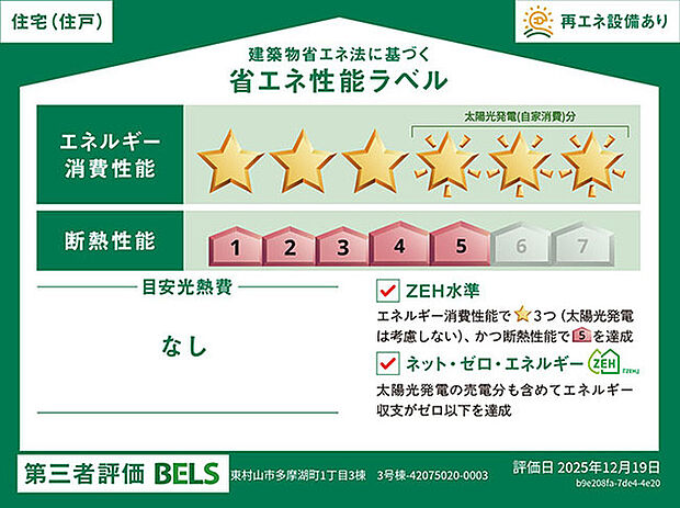 省エネ性能ラベル